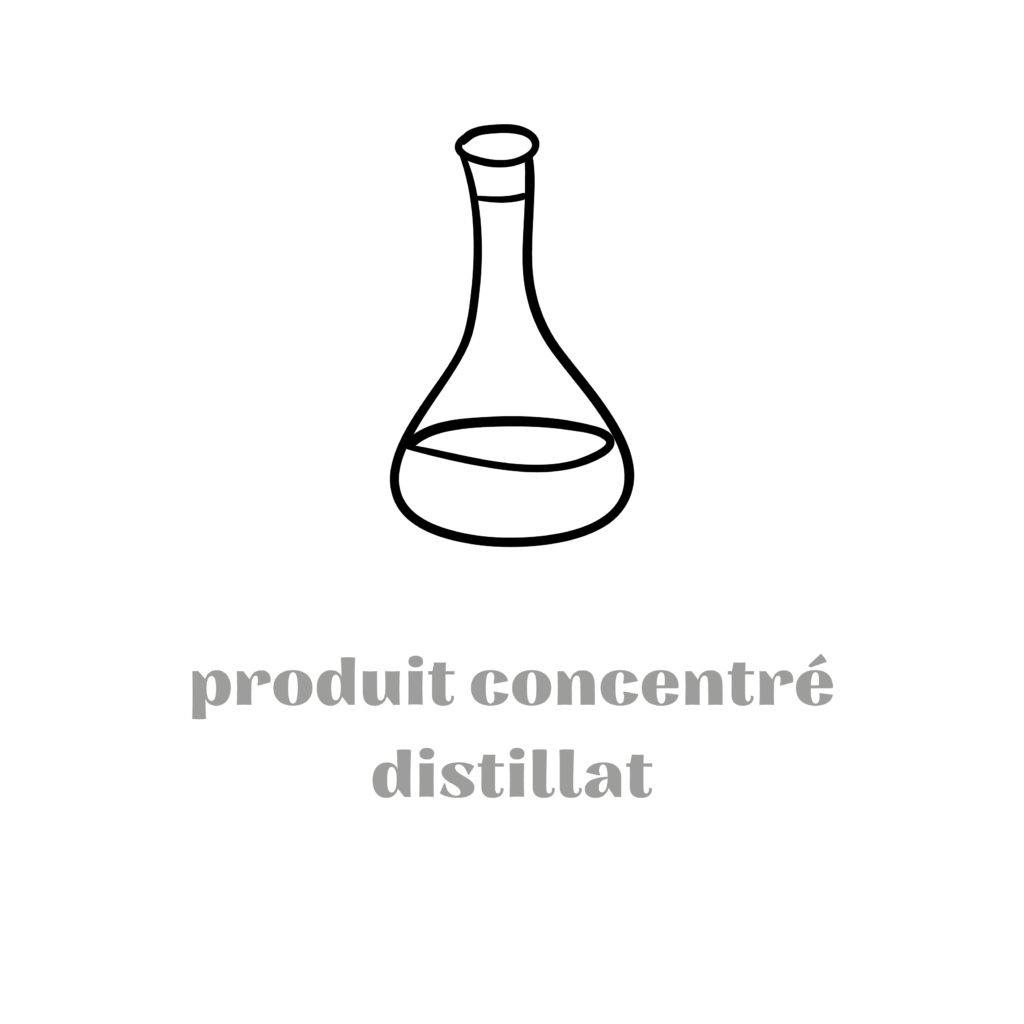 produit concentré distillat